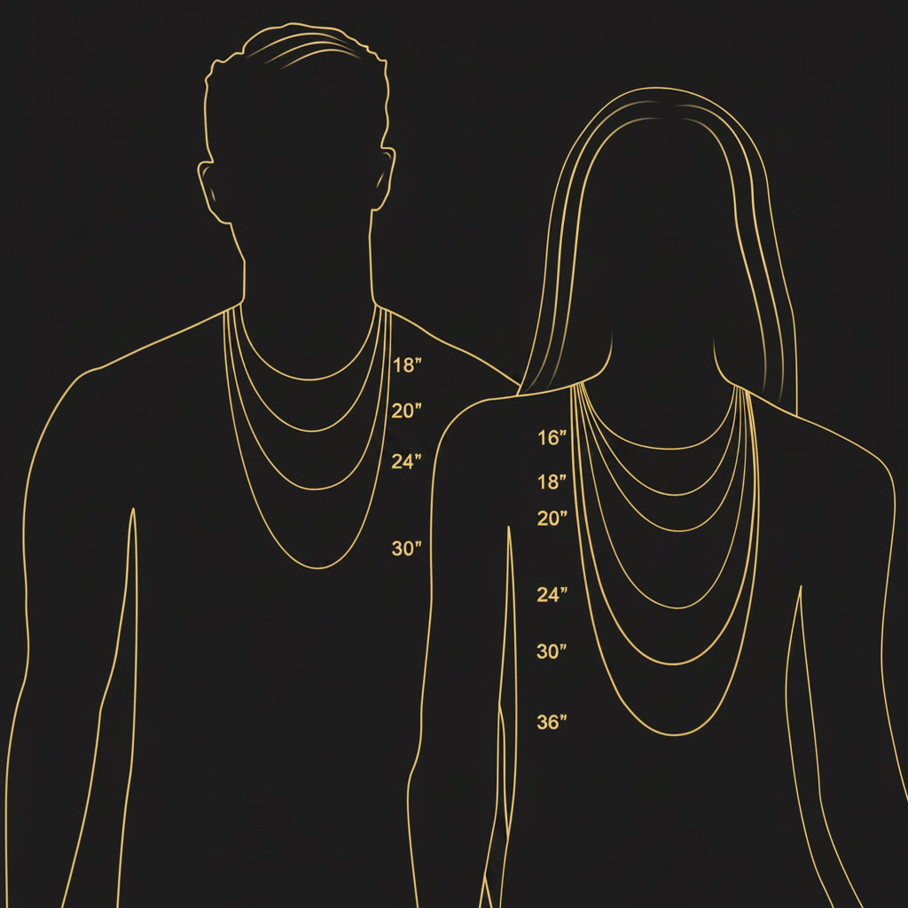 10k Yellow Gold Classic Box Chain